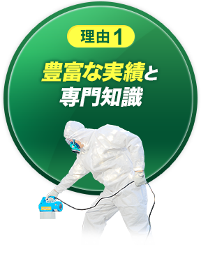 理由1 豊富な実績と専門知識